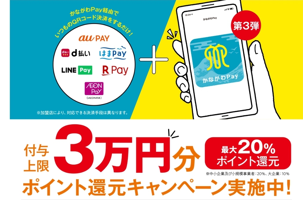 かながわPay　第三弾「２０％OFF」でお買得<ポイント付与は終了＞