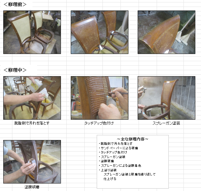 家具修理 ドレクセル家具 塗装塗替え＆張替修理事例 - ダニエルブログ